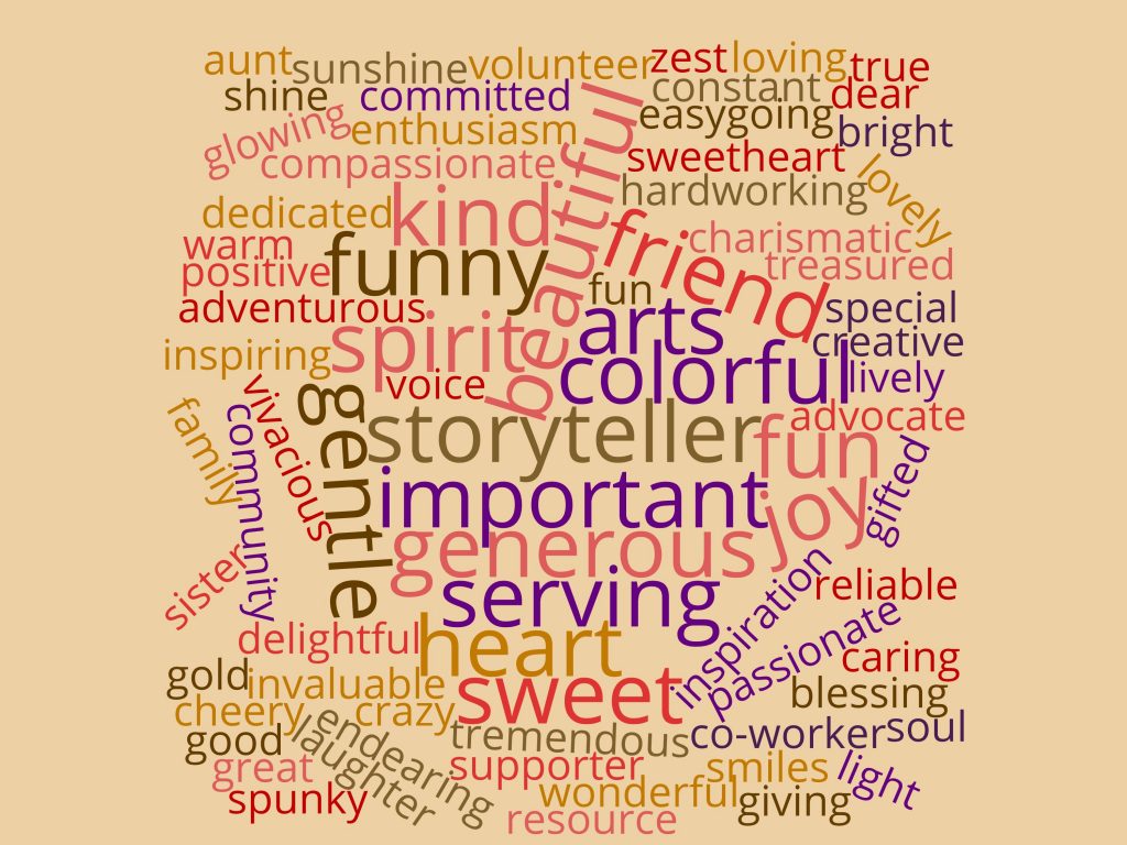 colorful collage of words people use to describe Lynn